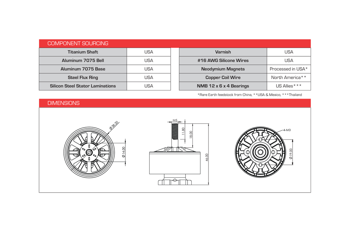 Technical specification sheet showing component sourcing and dimensions for a bearing assembly, with tables listing materials and parts and line drawings of the bearing cross-sections and assembly views on a white background.